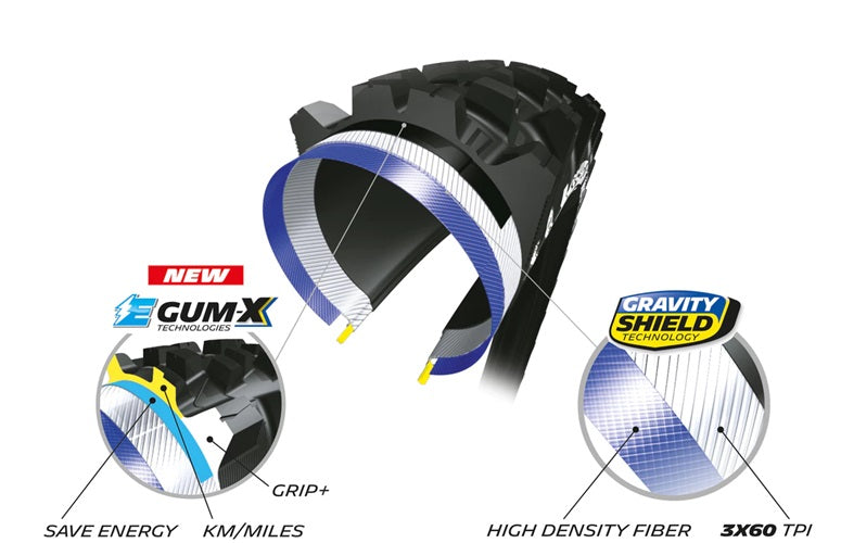 Llanta MICHELIN E-Wild Front 29X2.60 Competition Line