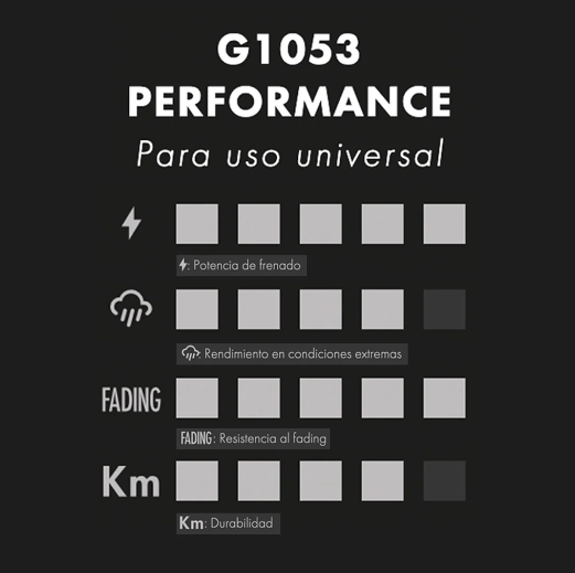 Balatas GALFER Performance MAGURA MT5 - MT7 4 PADS