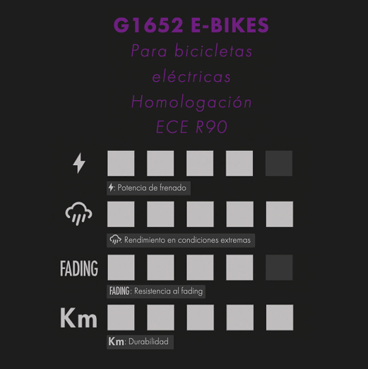 Balatas GALFER E-Bike SHIMANO SAINT - ZEE